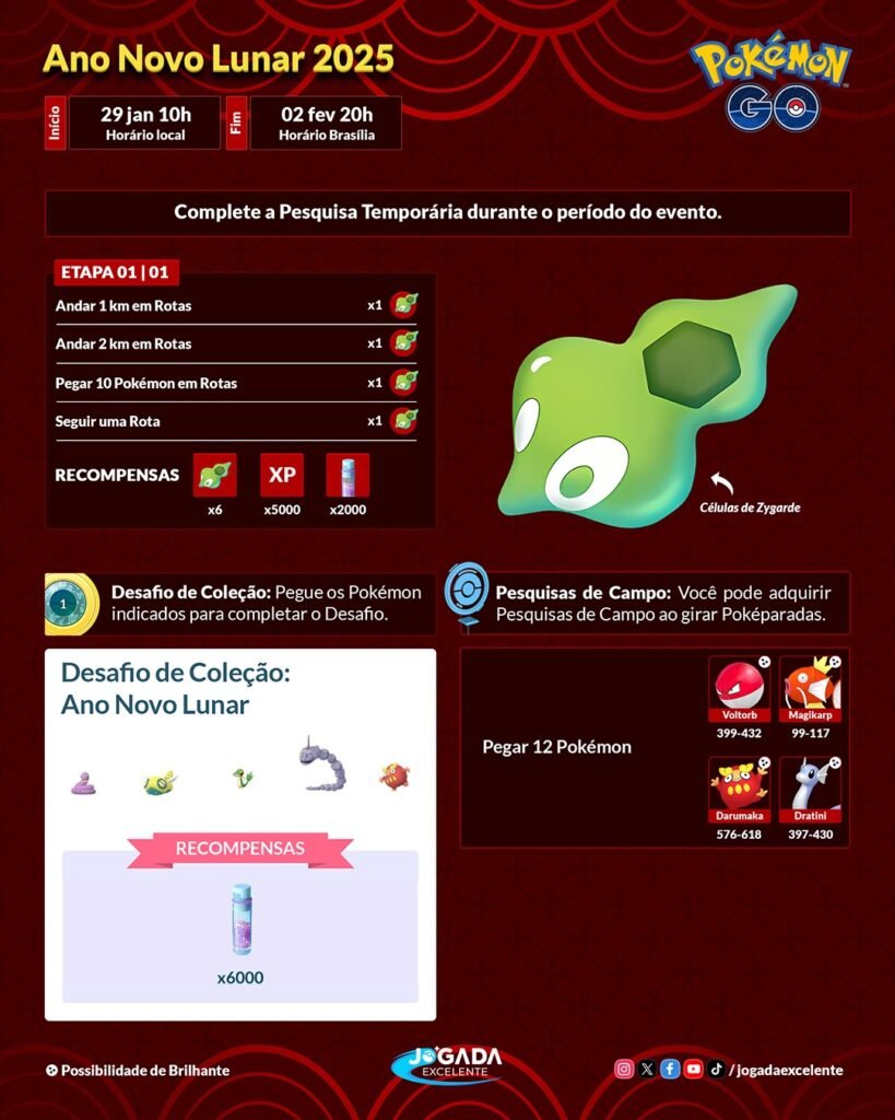 Pokemon GO New Year Lunar