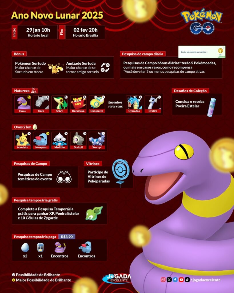 Pokemon GO New Year Lunar