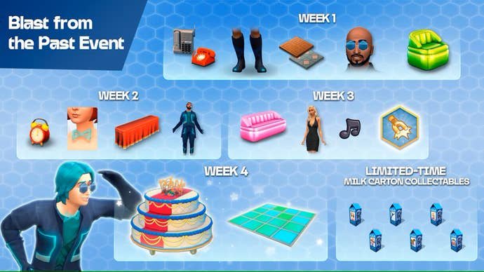 An event reward infographic for The Sims 4 Blast from the Past, which shows Emit Relevart admiring a line-up of: (top row) two landline phones, a pair of high black boots, two retro floor tiles, a male Sim wearing hexagonal sunglasses, and a green inflatable chair; (middle row) an alarm clock, a female Sim's head wearing a bowtie necklace, a male Sim's body wearing a futuristic full body suit, a pink inflatable sofa, a female Sim's body wearing a low-cut black dress, a black musical note symbol, and a horseshoe magnet symbol in gold; (bottom row) a giant birthday cake with blue icing trims and red decorations, a light-up dance floor with turquoise panels, and six milk cartons featuring missing Sims' posters.